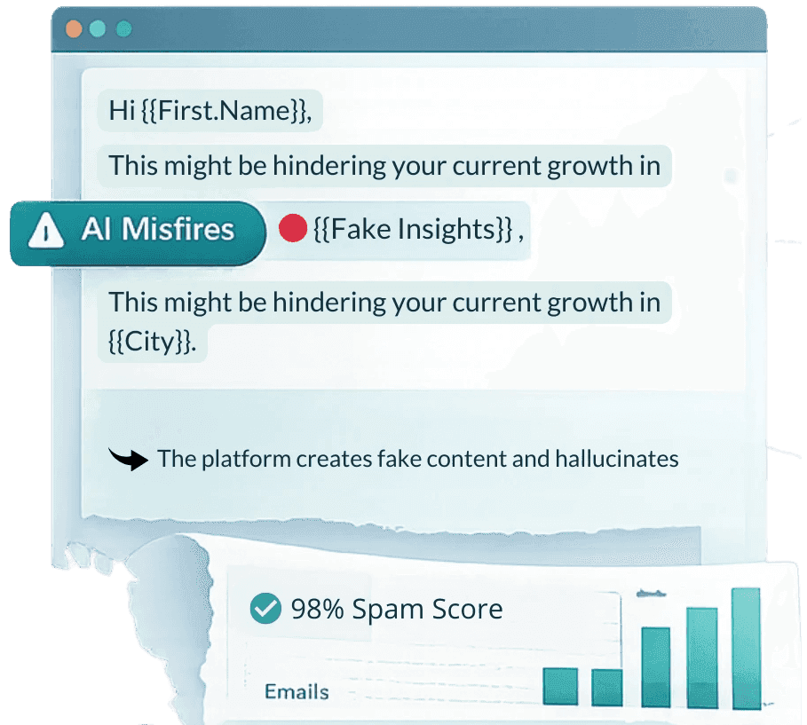 AI Misfires - fake content and hallucinations