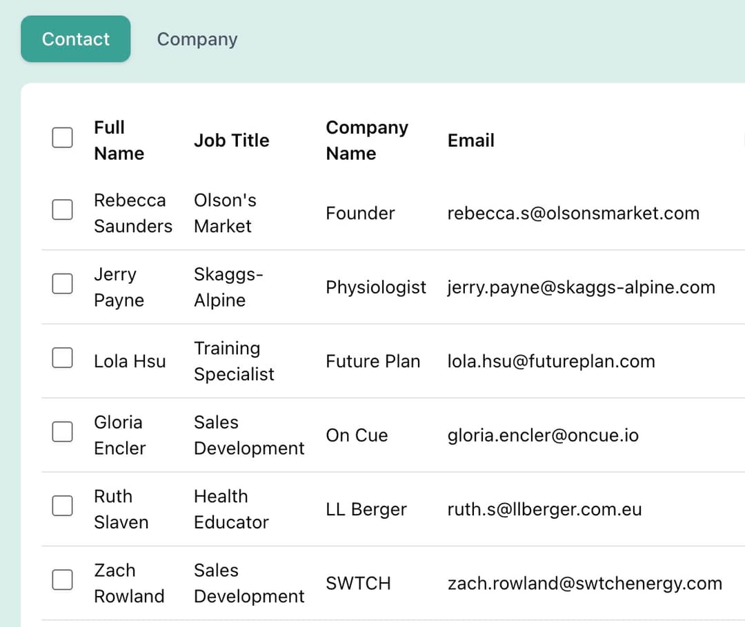 Contact management table