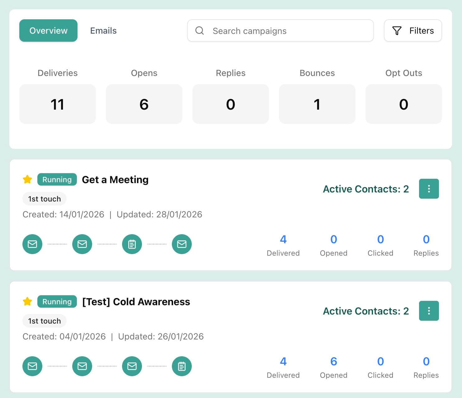 Campaign overview and sequencing